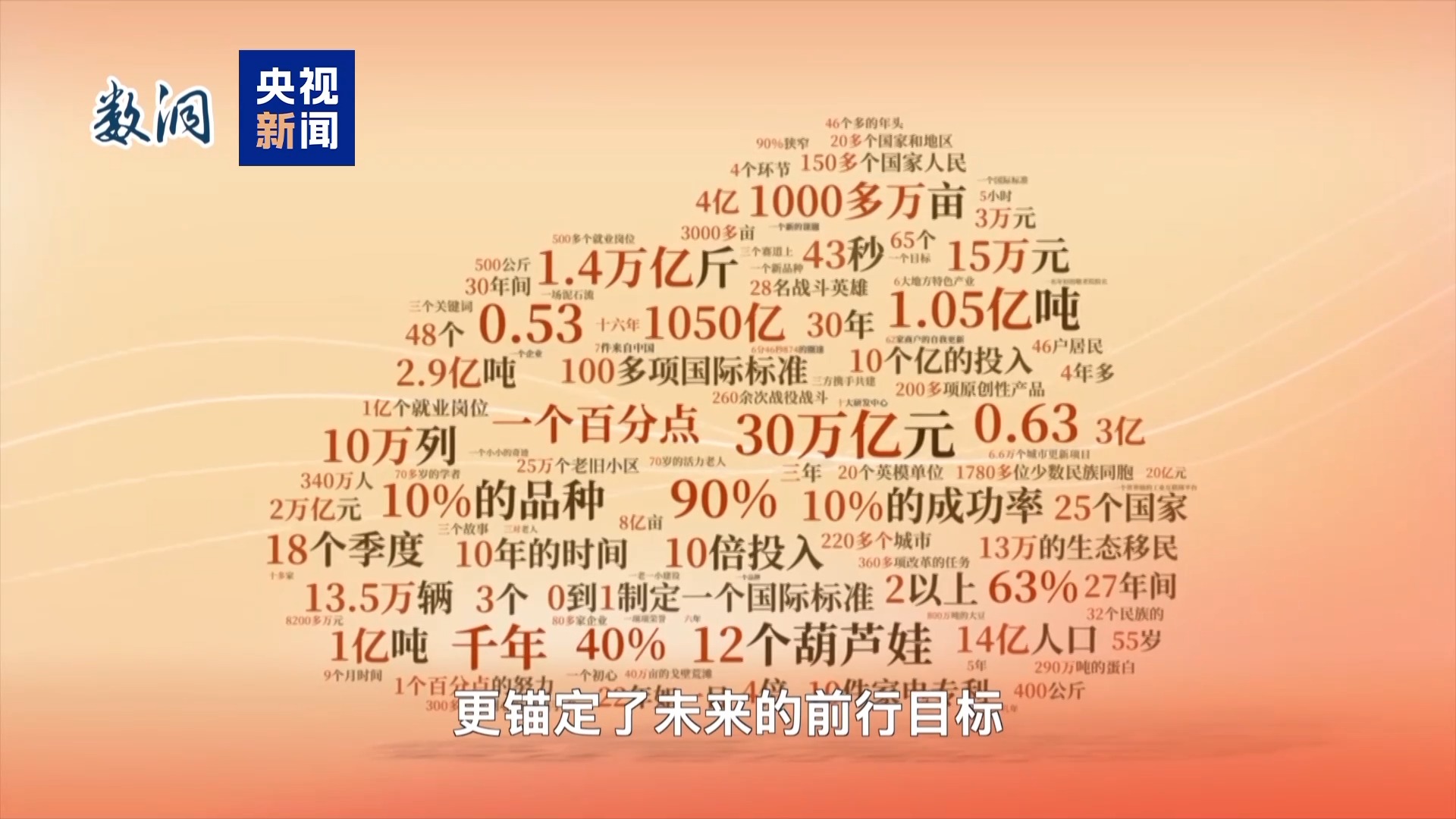 
中山大学孙逸仙纪念医院黄牛代挂号电话票贩子号贩子网上预约挂号,住院检查加快,百米通道上的数字故事 AI为你展示代表委员心中的美好未来