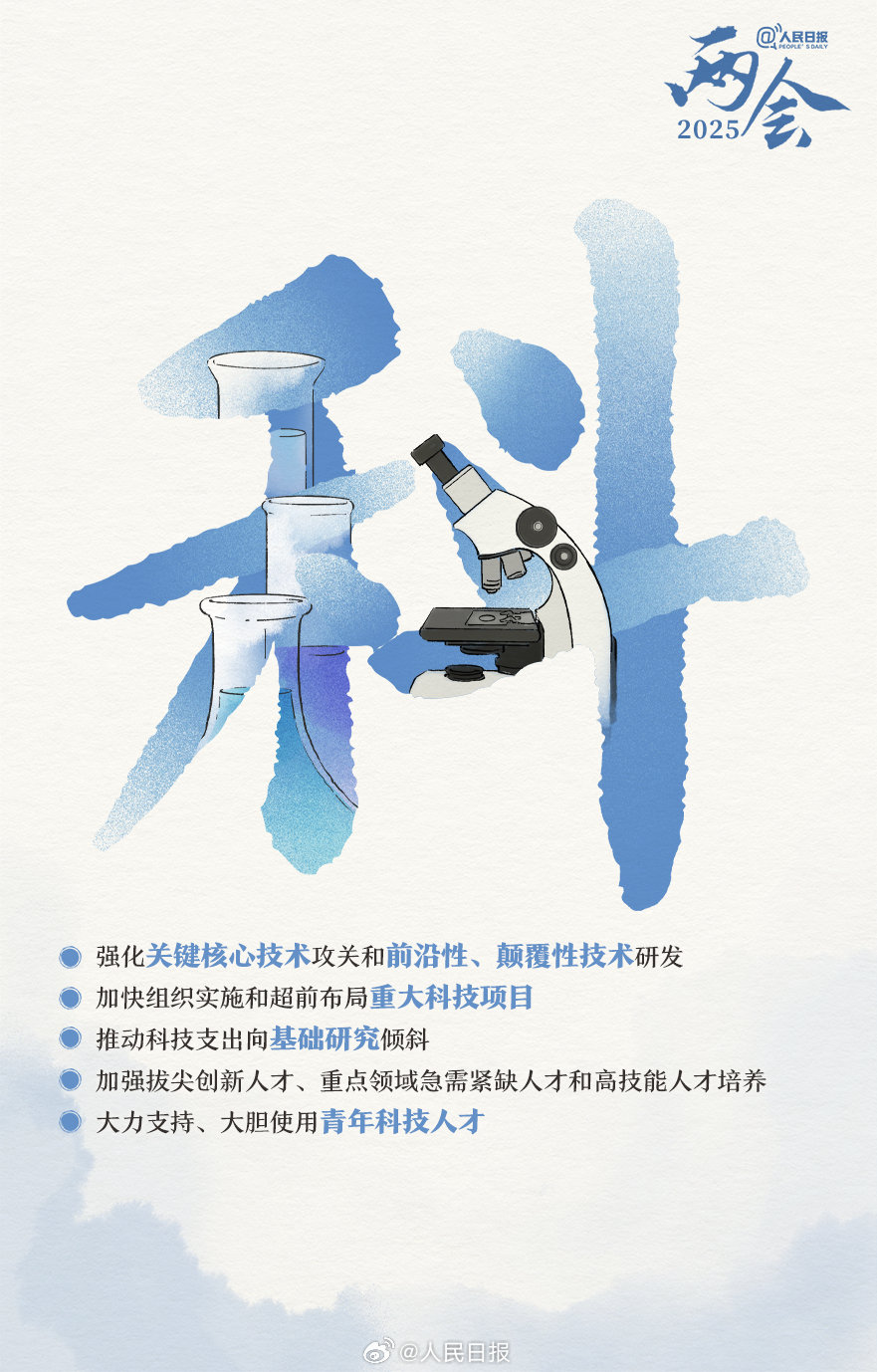 
天津儿童医院黄牛代挂号电话票贩子号贩子网上预约挂号,住院检查加快,10个创意字解读政府工作报告