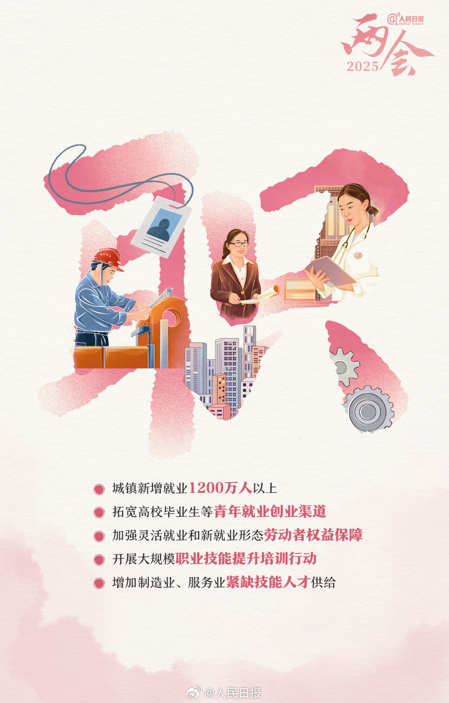 
天津儿童医院黄牛代挂号电话票贩子号贩子网上预约挂号,住院检查加快,10个创意字解读政府工作报告