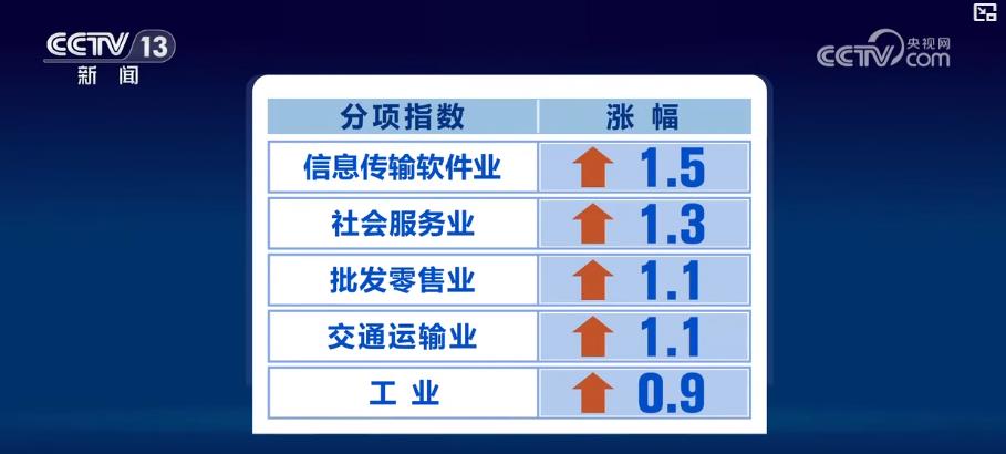 
北大第一医院黄牛代挂号电话票贩子号贩子网上预约挂号,住院检查加快,指数创新高、转型显成效、预期稳向好：中小企业一季度发展成果丰硕