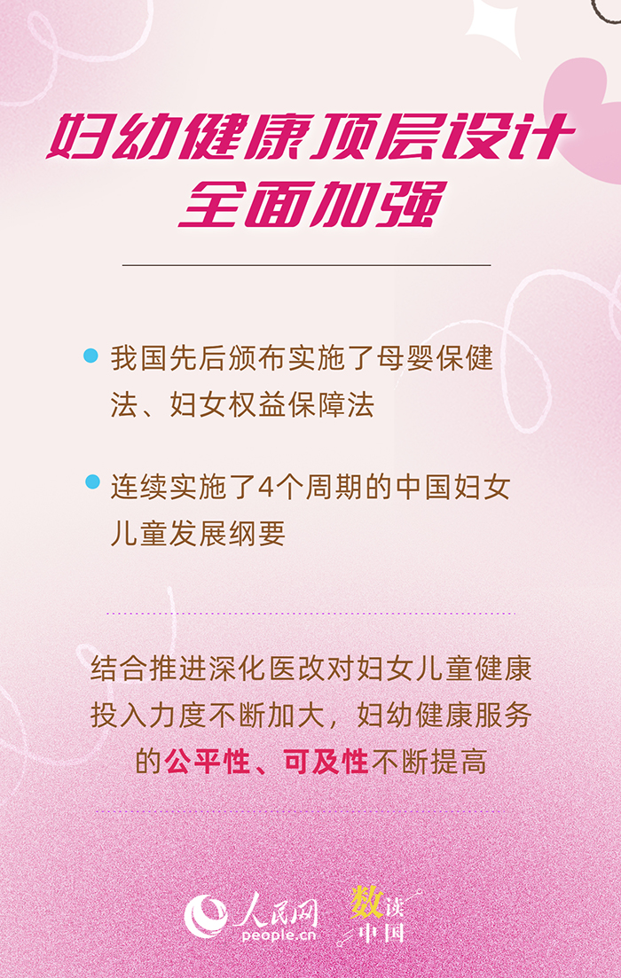 
中山大学附属第三医院黄牛代挂号电话票贩子号贩子网上预约挂号,住院检查加快,多组数据看我国妇女儿童健康水平持续提升