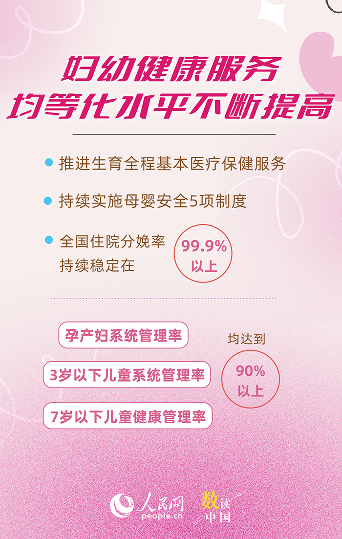 
中山大学附属第三医院黄牛代挂号电话票贩子号贩子网上预约挂号,住院检查加快,多组数据看我国妇女儿童健康水平持续提升