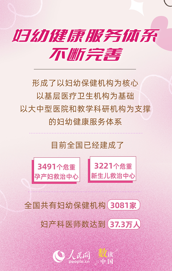 
中山大学附属第三医院黄牛代挂号电话票贩子号贩子网上预约挂号,住院检查加快,多组数据看我国妇女儿童健康水平持续提升