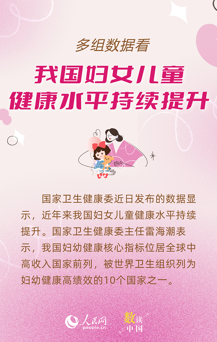 
中山大学附属第三医院黄牛代挂号电话票贩子号贩子网上预约挂号,住院检查加快,多组数据看我国妇女儿童健康水平持续提升