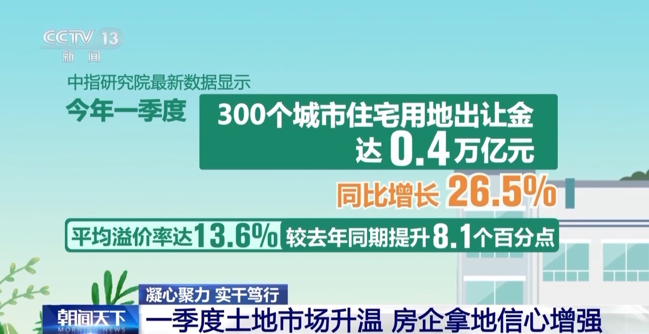 
南京脑科医院黄牛代挂号电话票贩子号贩子网上预约挂号,住院检查加快,凝心聚力 实干笃行丨一揽子政策落地见效 房地产市场延续回稳态势