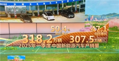 
北京人民医院黄牛代挂号电话票贩子号贩子网上预约挂号,住院检查加快,感受活力丨国产新能源汽车有多“香”？露营、越野实力超硬核的！