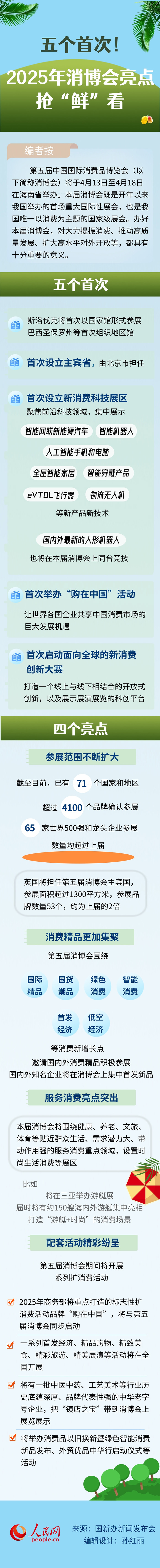 
首都医科大学附属安贞医院黄牛代挂号电话票贩子号贩子网上预约挂号,住院检查加快,五个首次！2025年消博会亮点抢“鲜”看