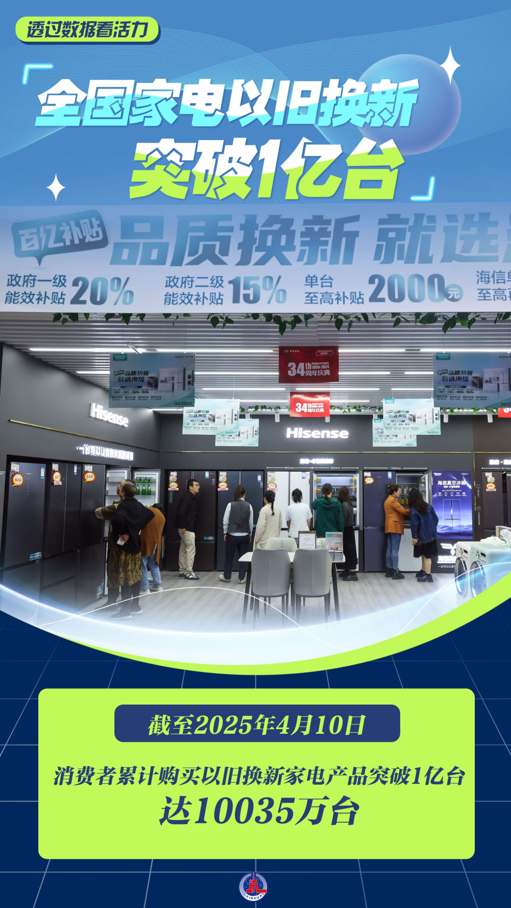 
南方医科大学南方医院黄牛代挂号电话票贩子号贩子网上预约挂号,住院检查加快,一组海报带您感知经济活力