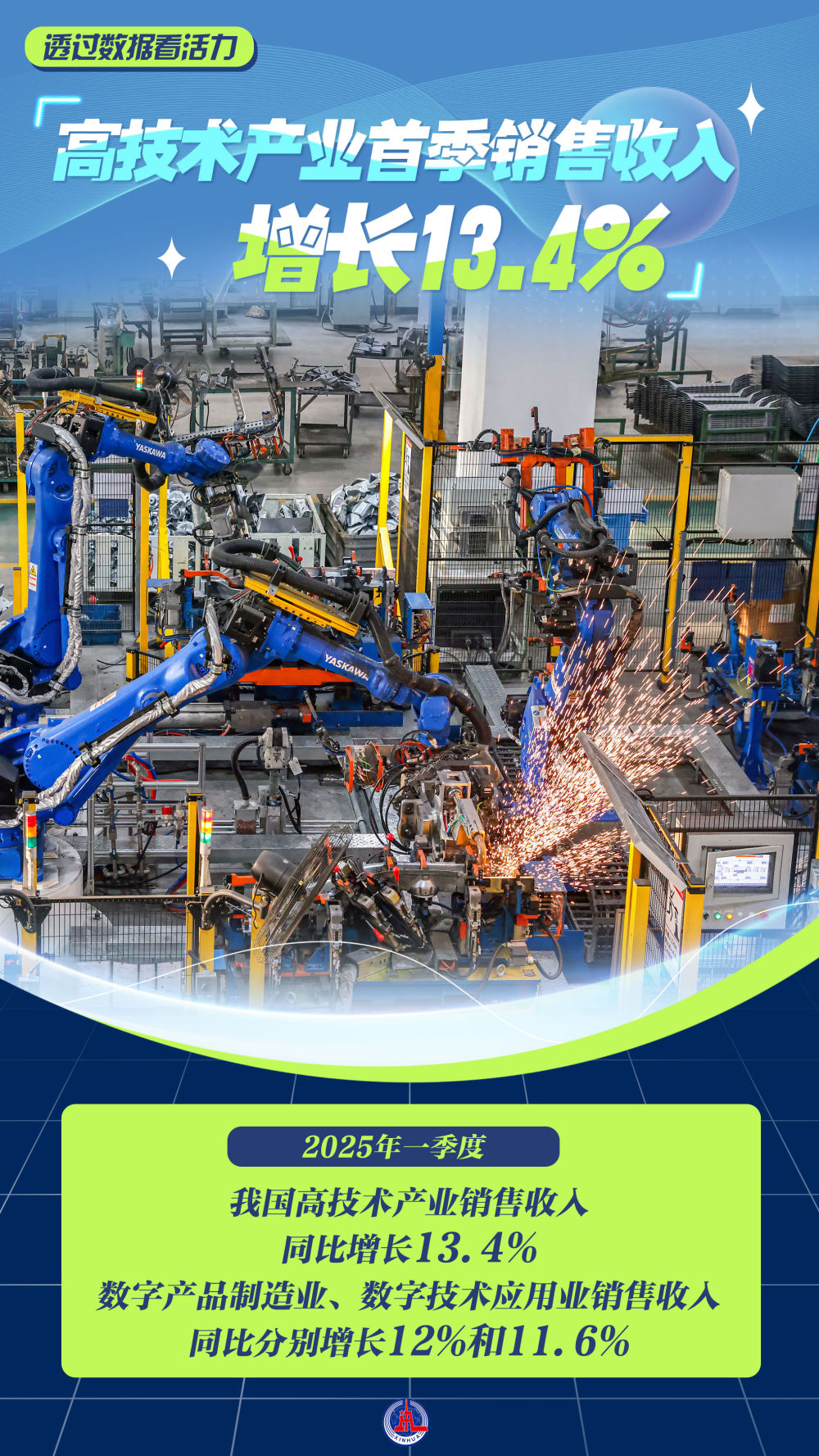 
南方医科大学南方医院黄牛代挂号电话票贩子号贩子网上预约挂号,住院检查加快,一组海报带您感知经济活力