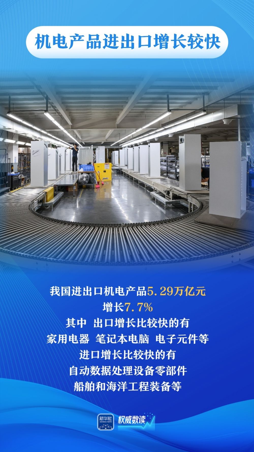 
江苏省第二中医院黄牛代挂号电话票贩子号贩子网上预约挂号,住院检查加快,权威数读｜平稳开局！一季度我国进出口同比增速逐月回升