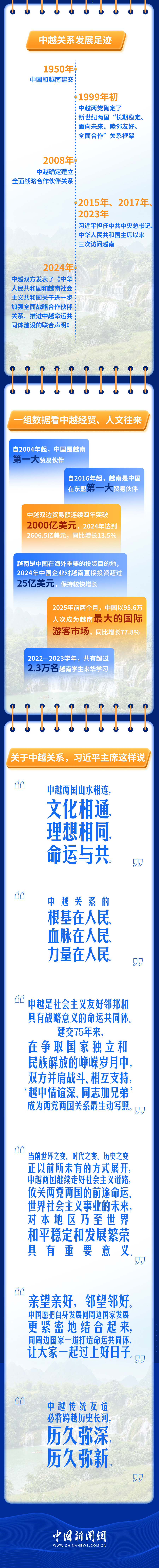 
广州各大医院黄牛代挂号电话票贩子号贩子网上预约挂号,住院检查加快,习言道丨同志加兄弟！一图了解习近平到访的这个国家