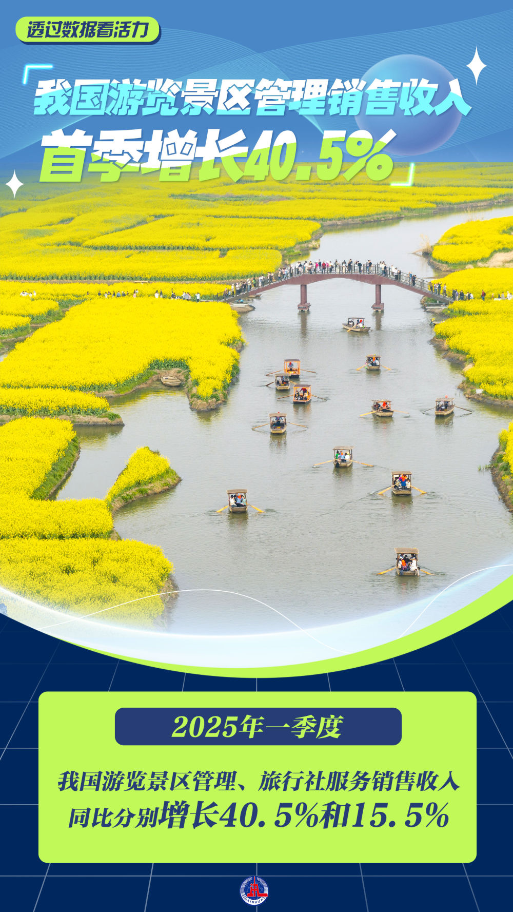 
南方医科大学南方医院黄牛代挂号电话票贩子号贩子网上预约挂号,住院检查加快,一组海报带您感知经济活力