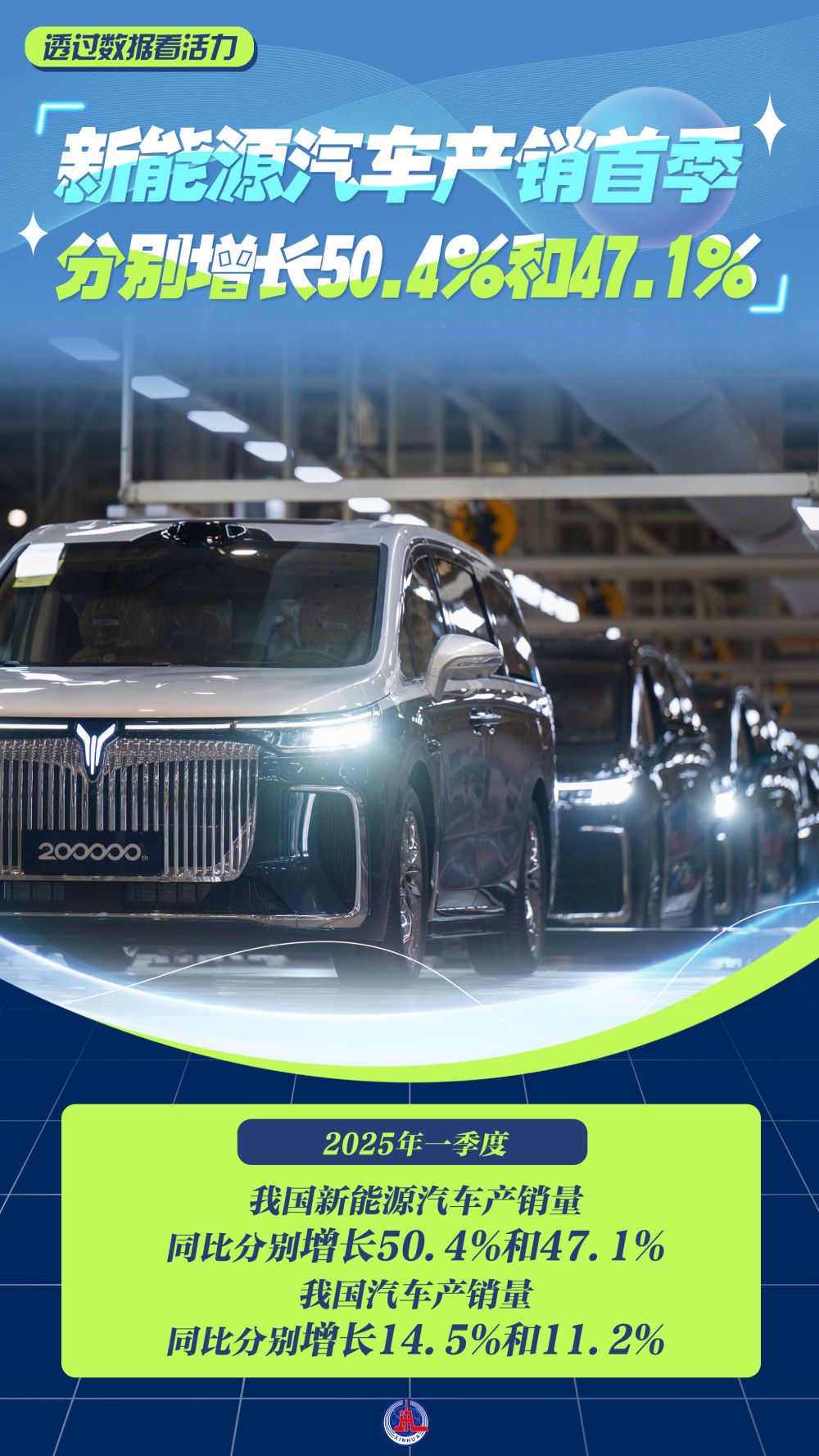 
南方医科大学南方医院黄牛代挂号电话票贩子号贩子网上预约挂号,住院检查加快,一组海报带您感知经济活力