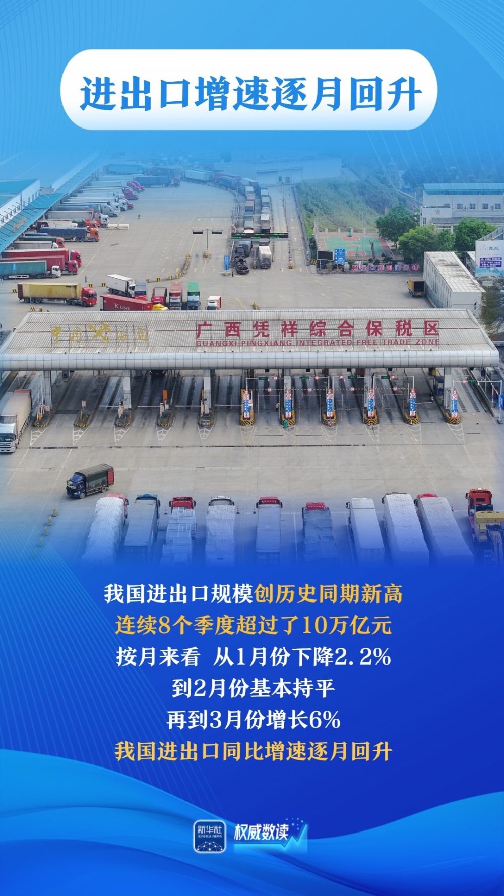 
江苏省第二中医院黄牛代挂号电话票贩子号贩子网上预约挂号,住院检查加快,权威数读｜平稳开局！一季度我国进出口同比增速逐月回升