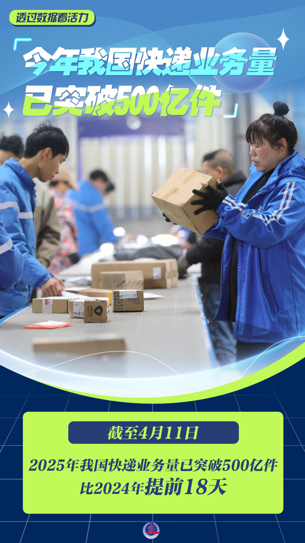 
南方医科大学南方医院黄牛代挂号电话票贩子号贩子网上预约挂号,住院检查加快,一组海报带您感知经济活力