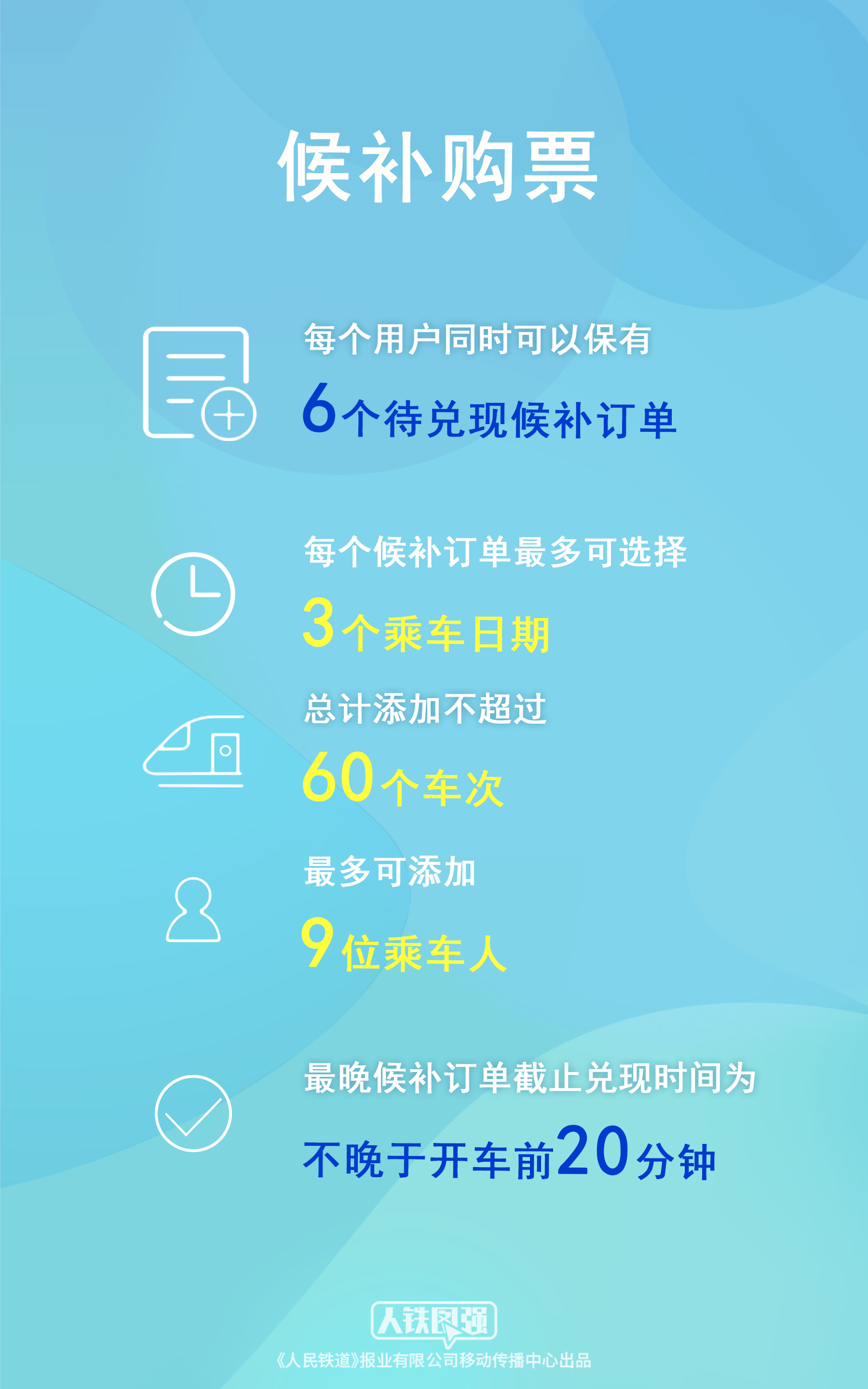 
代挂姜玉武的号黄牛代挂号电话票贩子号贩子网上预约挂号,住院检查加快,今日可购买4月28日火车票！五一假期购票日历请收好