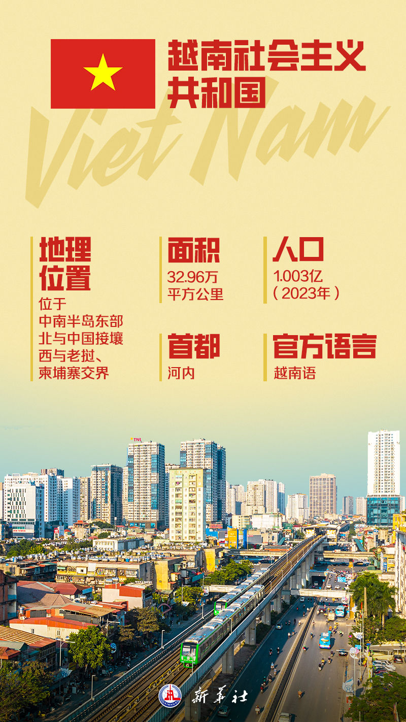 
广州市第一人民医院黄牛代挂号电话票贩子号贩子网上预约挂号,住院检查加快,海报｜这，就是越南！