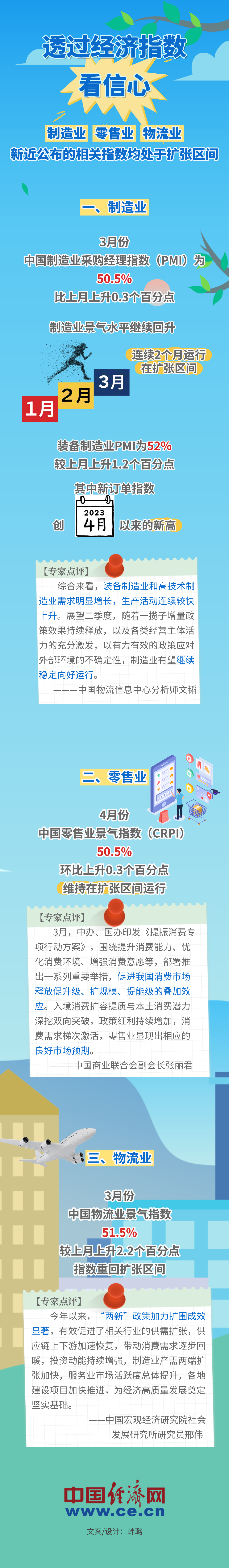 
代挂姜玉武的号黄牛代挂号电话票贩子号贩子网上预约挂号,住院检查加快,【图解】透过3个经济指数看信心