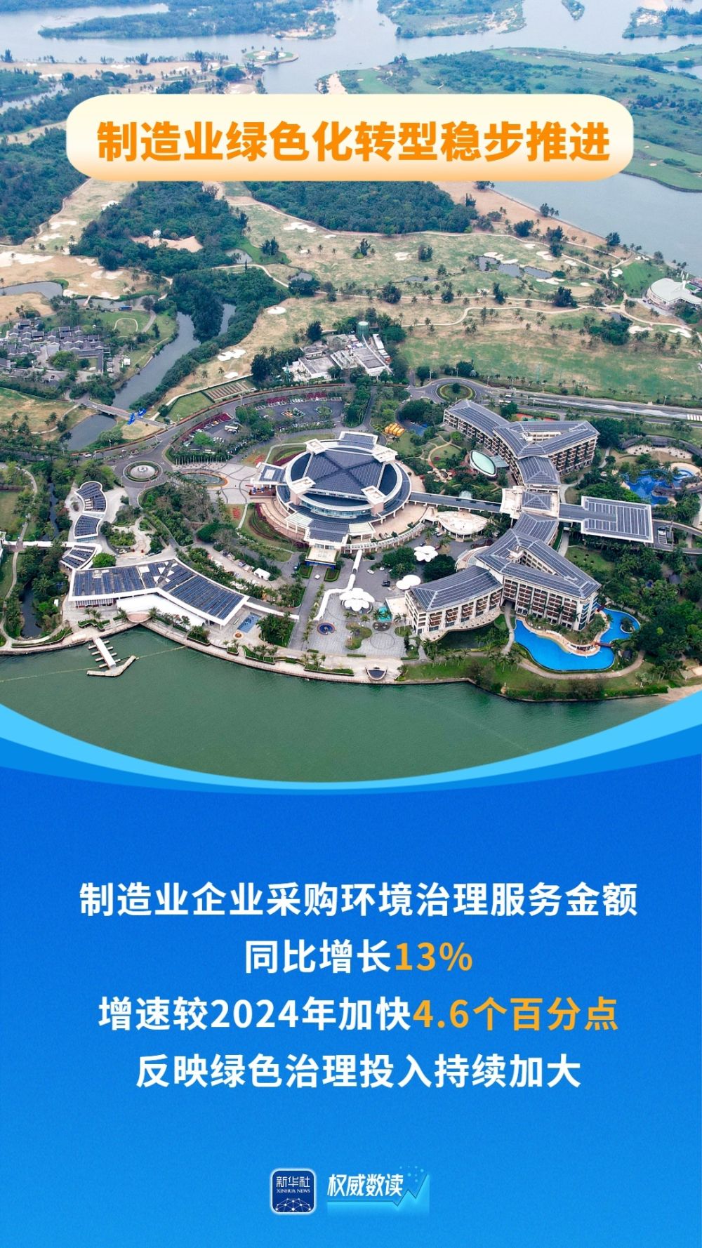 
浙江省肿瘤医院黄牛代挂号电话票贩子号贩子网上预约挂号,住院检查加快,权威数读｜稳中提质、亮点频现！一季度制造业销售收入同比增长4.8%