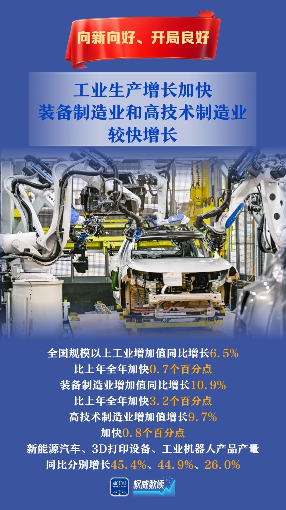 
北京301医院黄牛代挂号电话票贩子号贩子网上预约挂号,住院检查加快,权威数读｜5.4%！向新向好、开局良好
