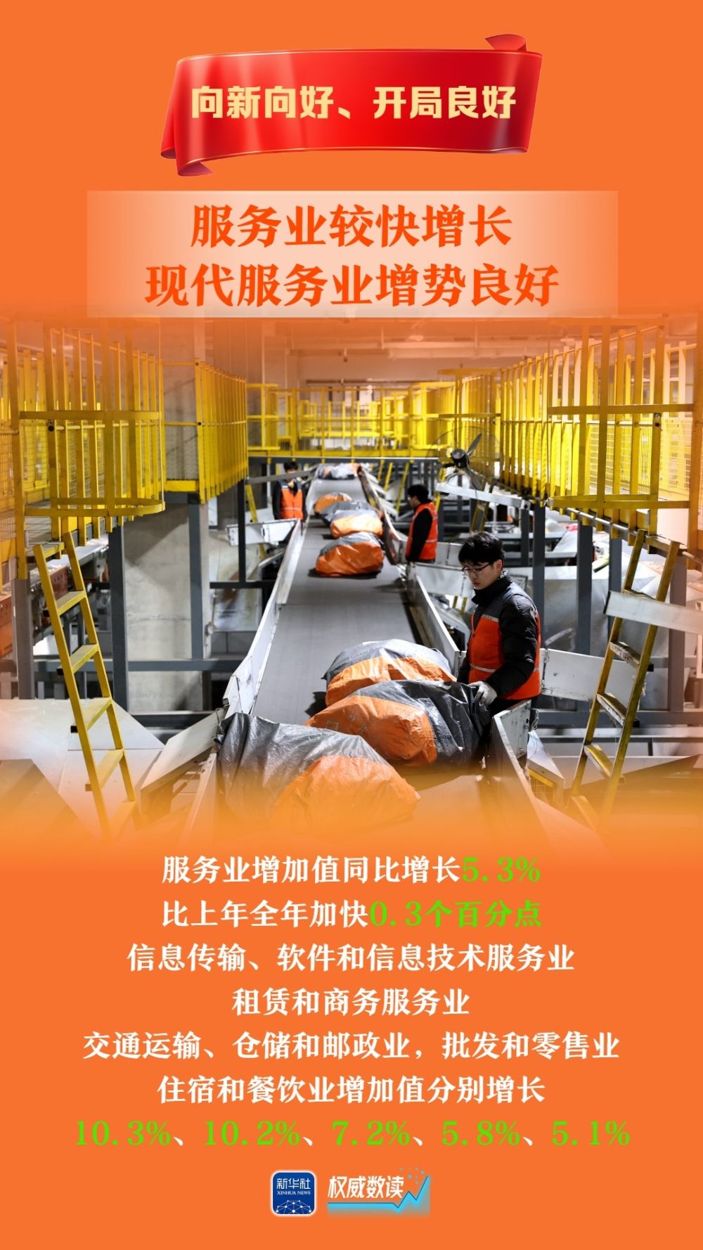 
北京301医院黄牛代挂号电话票贩子号贩子网上预约挂号,住院检查加快,权威数读｜5.4%！向新向好、开局良好
