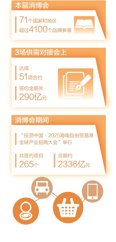 
上海肿瘤医院黄牛代挂号电话票贩子号贩子网上预约挂号,住院检查加快,聚焦消费前沿 共话发展机遇