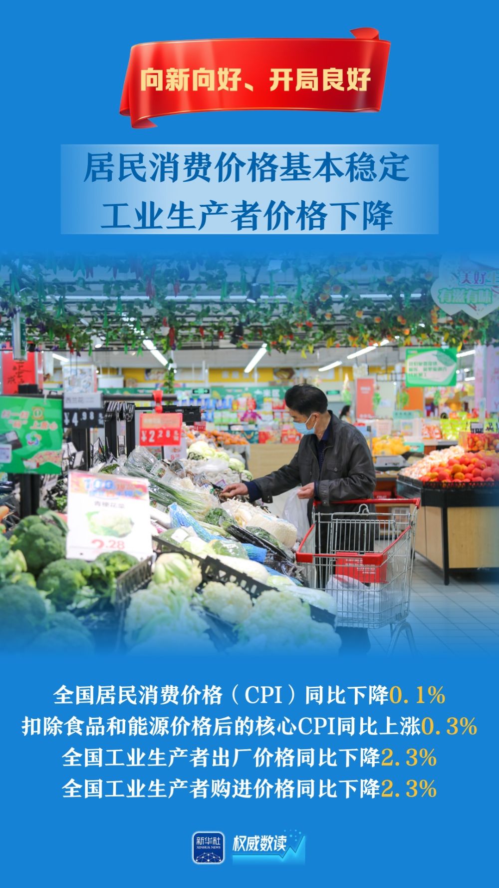
北京301医院黄牛代挂号电话票贩子号贩子网上预约挂号,住院检查加快,权威数读｜5.4%！向新向好、开局良好