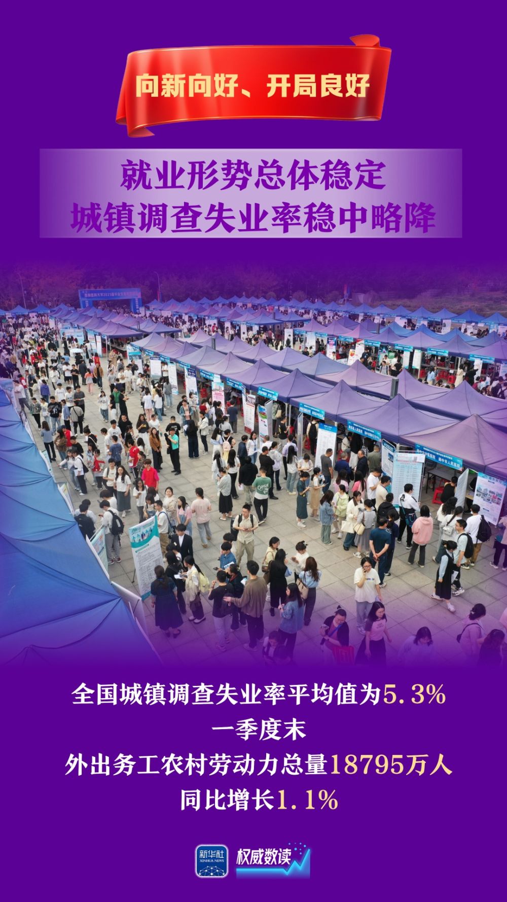 
北京301医院黄牛代挂号电话票贩子号贩子网上预约挂号,住院检查加快,权威数读｜5.4%！向新向好、开局良好