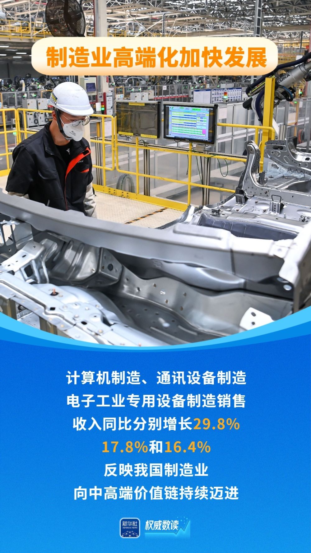 
浙江省肿瘤医院黄牛代挂号电话票贩子号贩子网上预约挂号,住院检查加快,权威数读｜稳中提质、亮点频现！一季度制造业销售收入同比增长4.8%