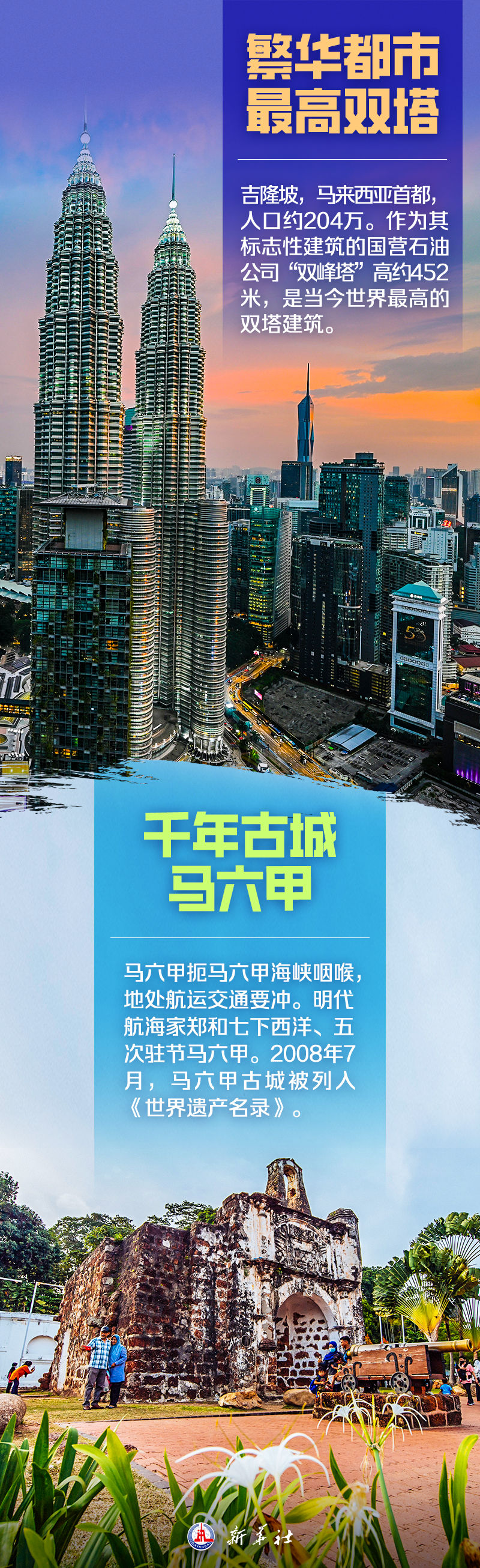 
杭州中医院黄牛代挂号电话票贩子号贩子网上预约挂号,住院检查加快,海报丨这，就是马来西亚！