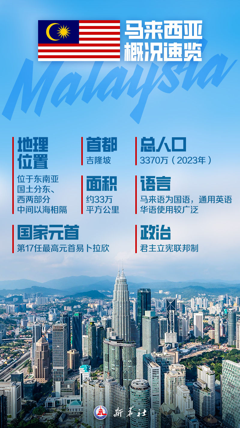 
杭州中医院黄牛代挂号电话票贩子号贩子网上预约挂号,住院检查加快,海报丨这，就是马来西亚！