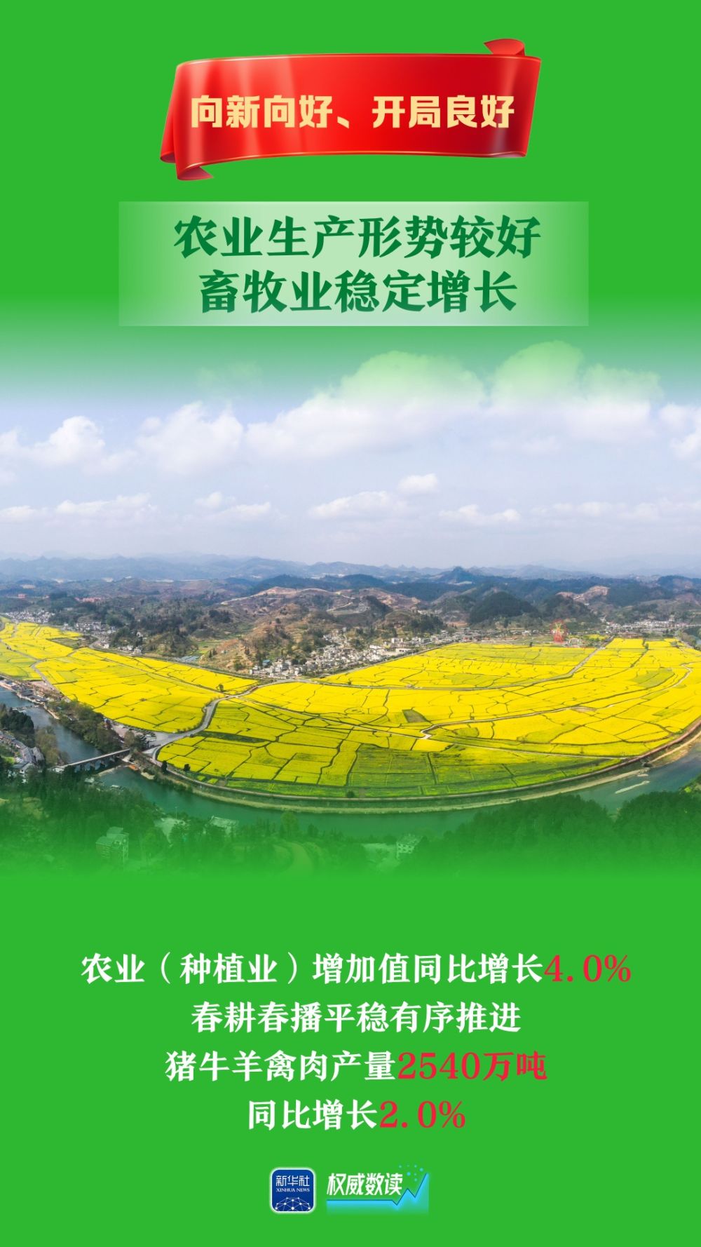 
北京301医院黄牛代挂号电话票贩子号贩子网上预约挂号,住院检查加快,权威数读｜5.4%！向新向好、开局良好