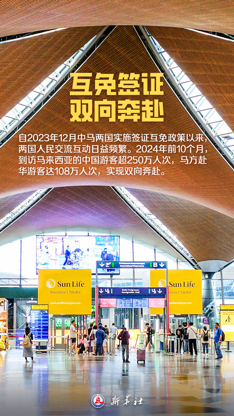 
杭州中医院黄牛代挂号电话票贩子号贩子网上预约挂号,住院检查加快,海报丨这，就是马来西亚！
