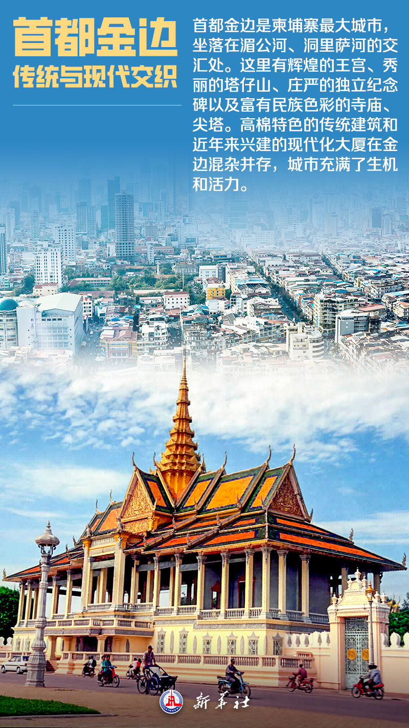 
天津肿瘤医院黄牛代挂号电话票贩子号贩子网上预约挂号,住院检查加快,海报｜这，就是柬埔寨！
