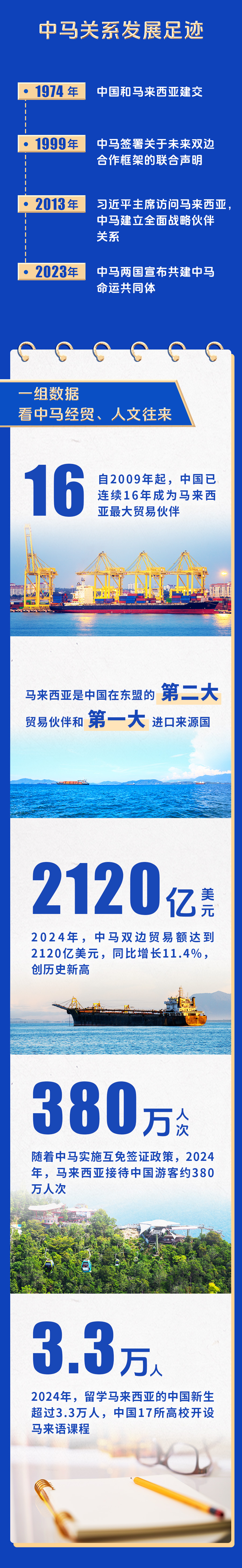
北京大学人民医院黄牛代挂号电话票贩子号贩子网上预约挂号,住院检查加快,习言道丨情同手足的知心朋友！一图了解习近平到访的这个国家