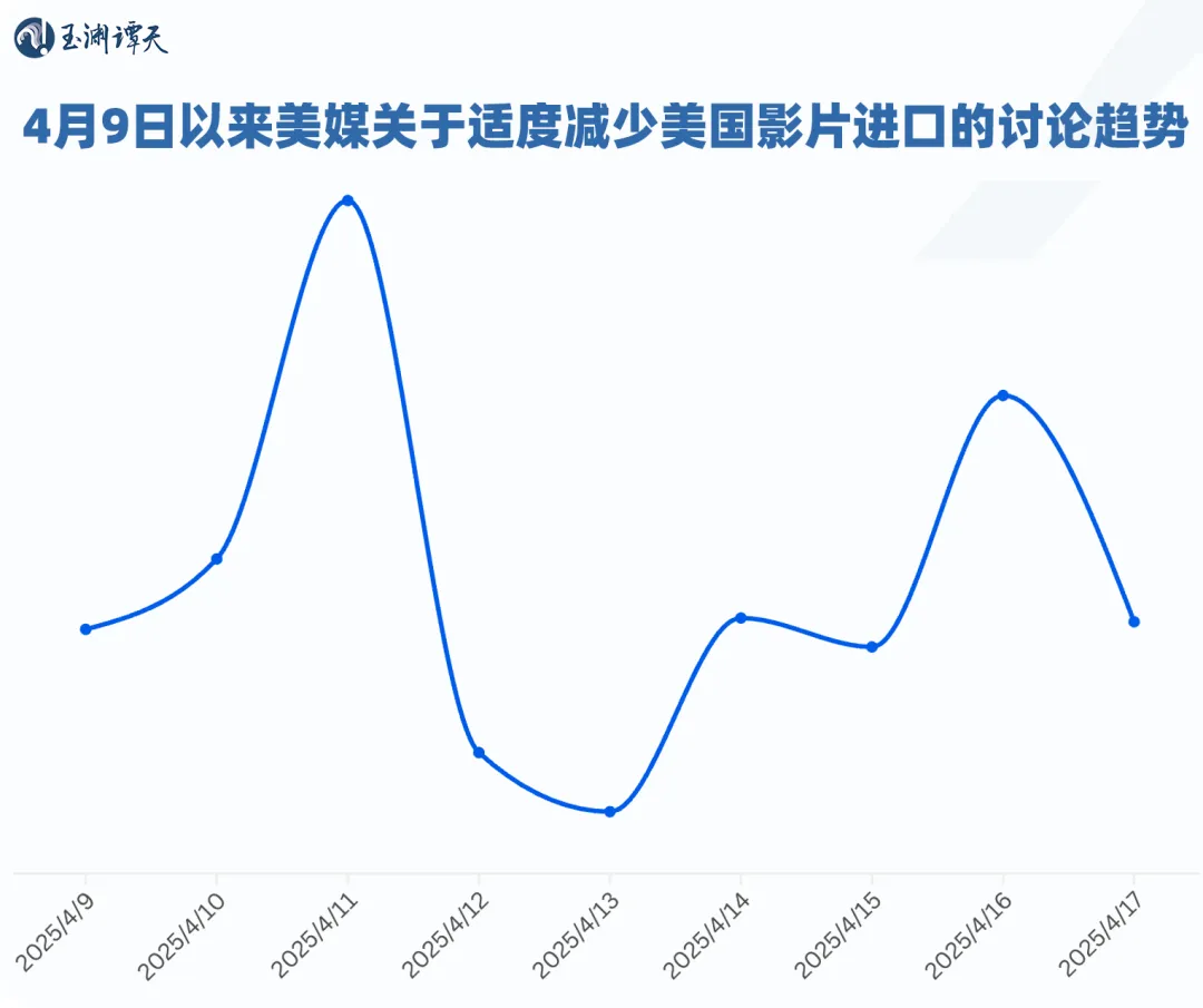 
浙江医院黄牛代挂号电话票贩子号贩子网上预约挂号,住院检查加快,股价再暴跌，好莱坞真正的担忧是失去未来