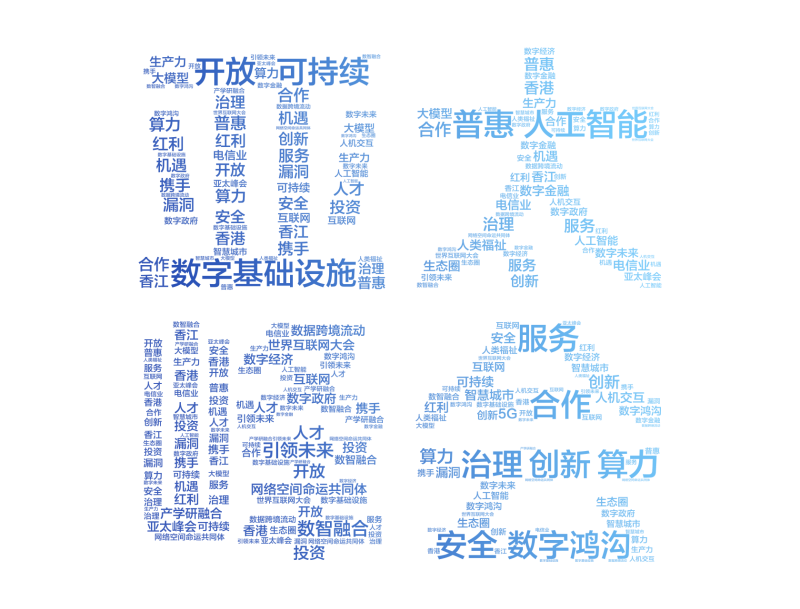 
成都华西医院黄牛代挂号电话票贩子号贩子网上预约挂号,住院检查加快,亚太峰会上哪个词最火？我们问了问AI