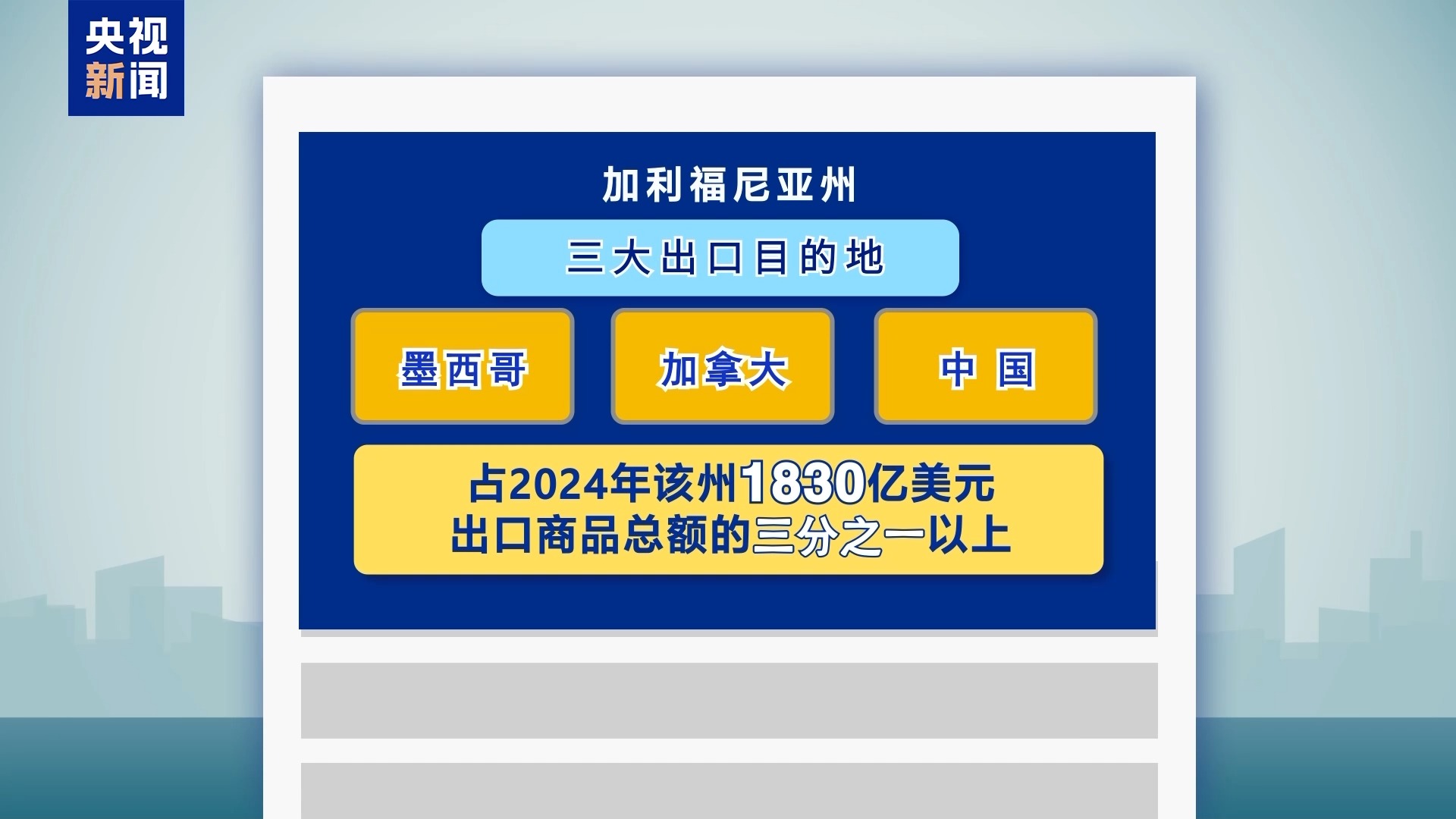 
南方医科大学南方医院黄牛代挂号电话票贩子号贩子网上预约挂号,住院检查加快,就关税问题起诉美联邦政府 加州为何是第一个？一文了解→