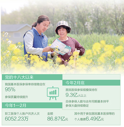 
南京金陵医院黄牛代挂号电话票贩子号贩子网上预约挂号,住院检查加快,揣上医保卡，心里踏实了（健康焦点）