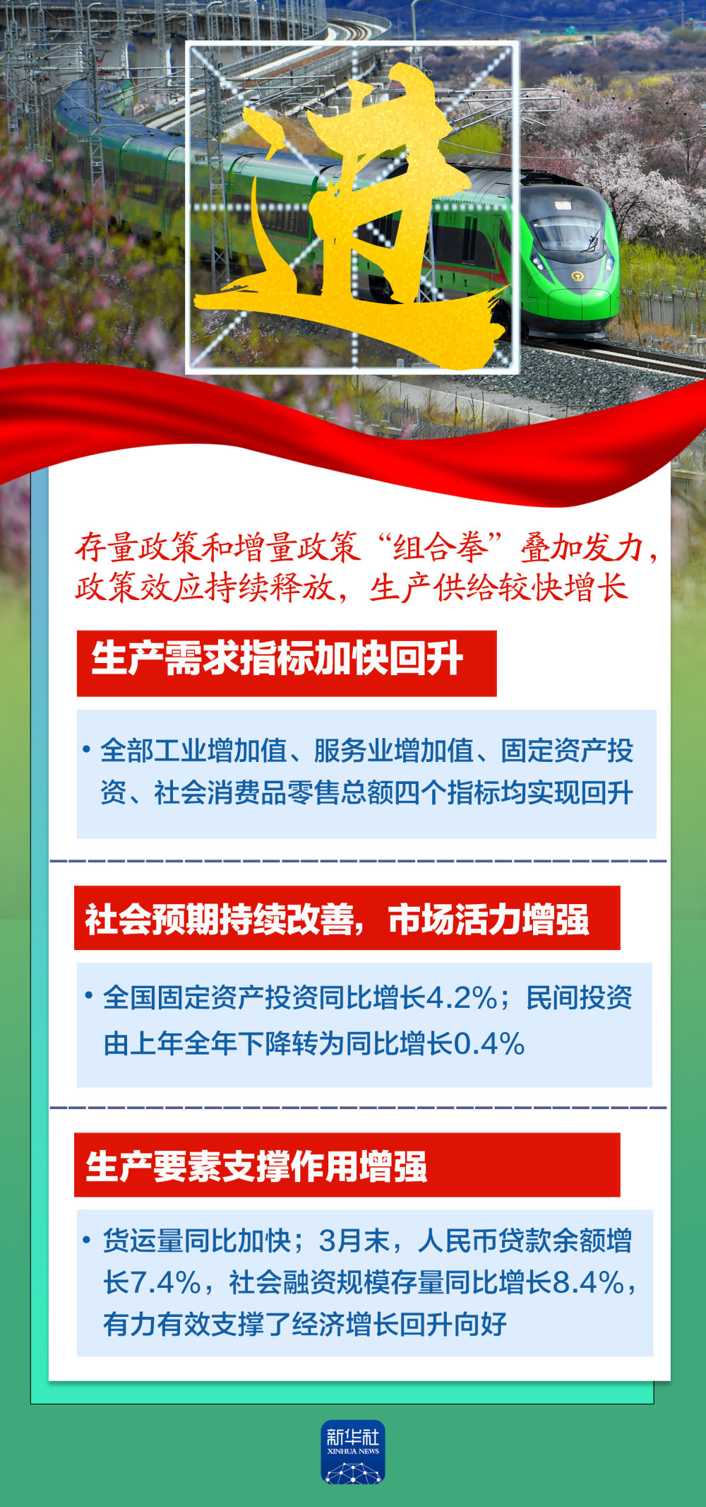 
杭州市第一人民医院黄牛代挂号电话票贩子号贩子网上预约挂号,住院检查加快,这六个字，带你读懂5.4%！
