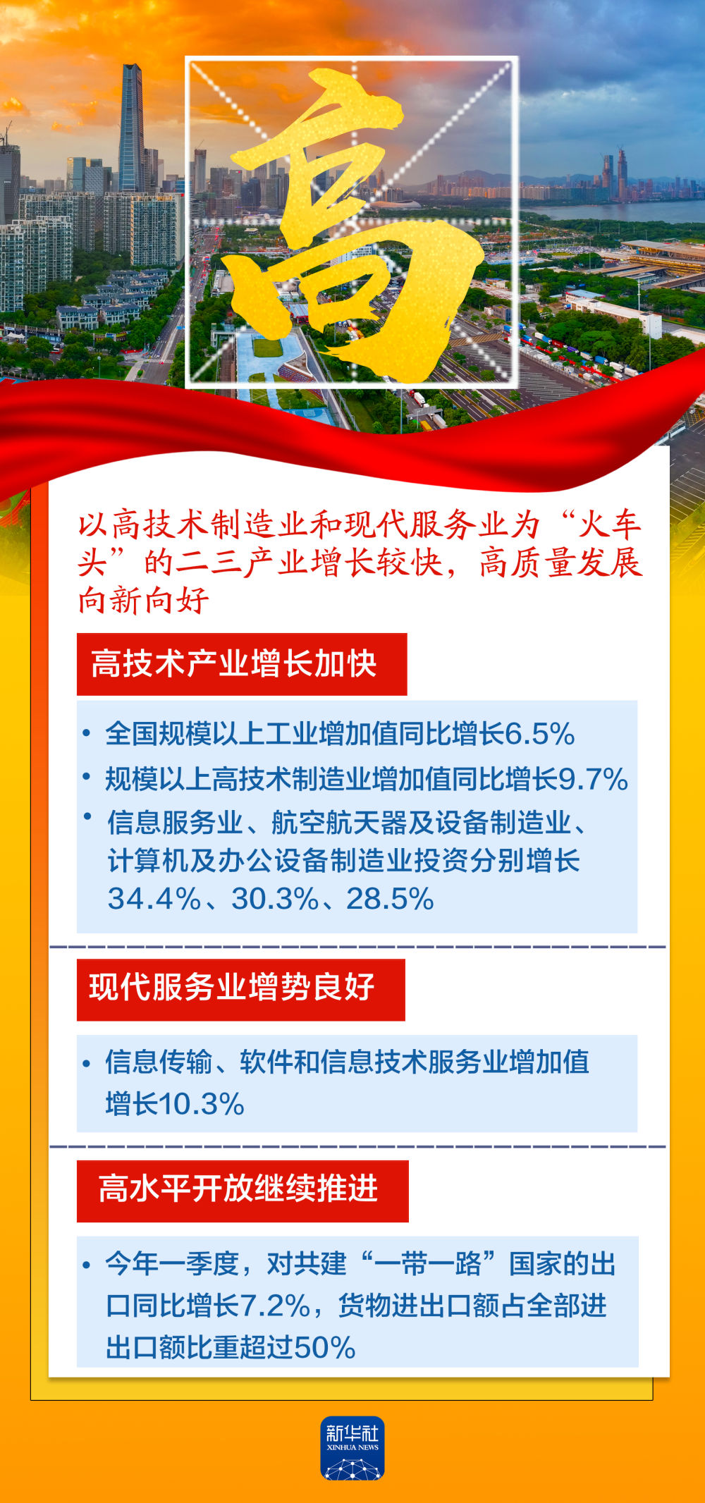 
杭州市第一人民医院黄牛代挂号电话票贩子号贩子网上预约挂号,住院检查加快,这六个字，带你读懂5.4%！