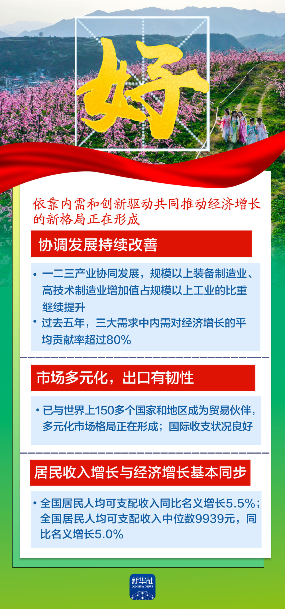 
杭州市第一人民医院黄牛代挂号电话票贩子号贩子网上预约挂号,住院检查加快,这六个字，带你读懂5.4%！