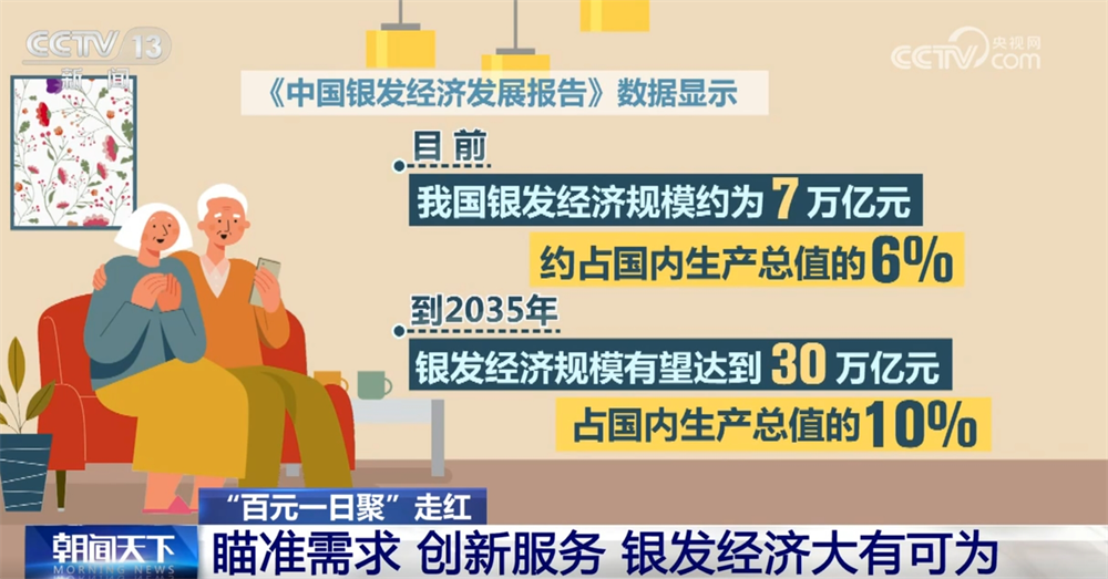 
首都医科大学附属北京中医院黄牛代挂号电话票贩子号贩子网上预约挂号,住院检查加快,消费新模式点亮社交新场景“圈粉”老年人 数据显示银发经济大有可为