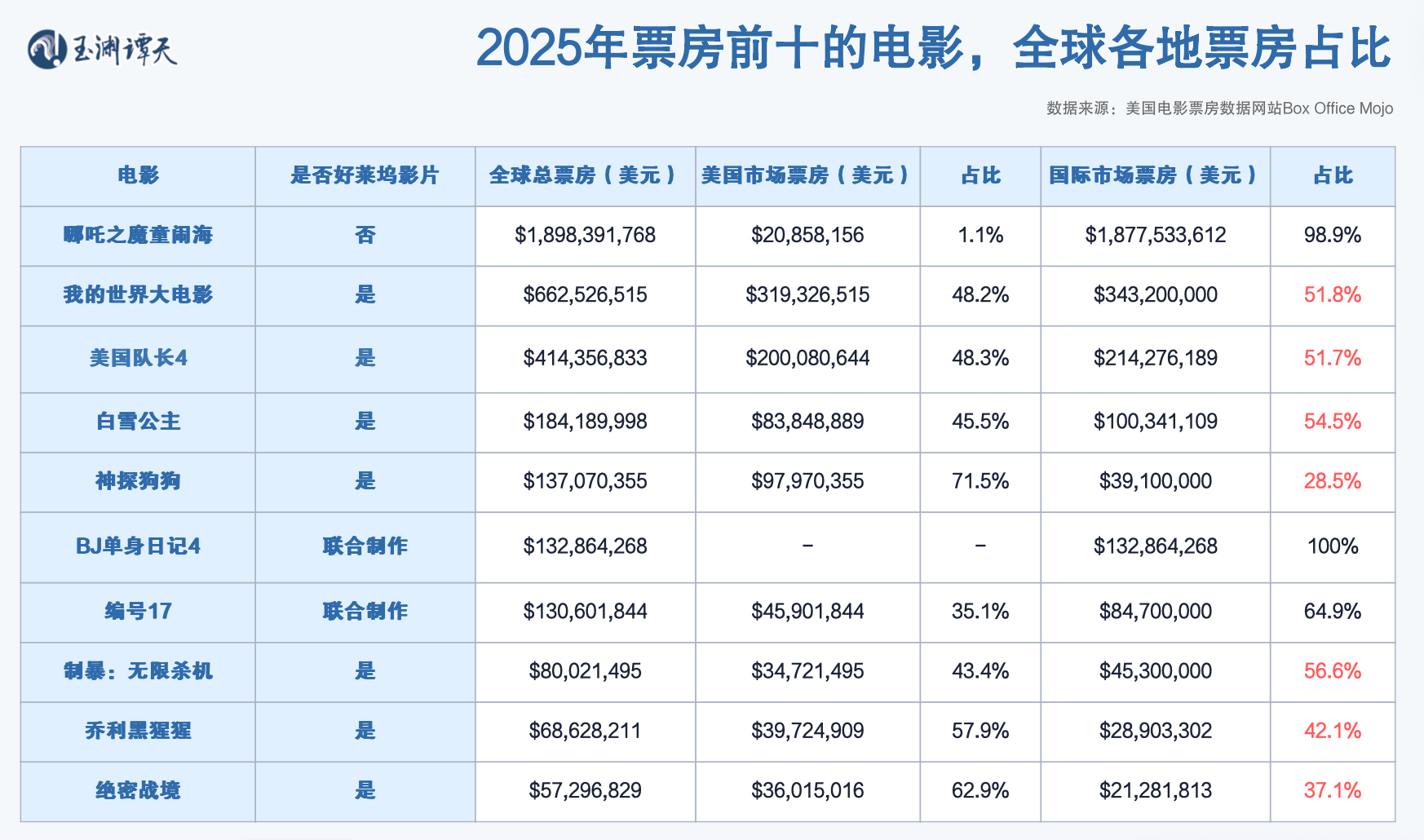 
江苏省人民医院黄牛代挂号电话票贩子号贩子网上预约挂号,住院检查加快,玉渊谭天丨这是一个时代的结束