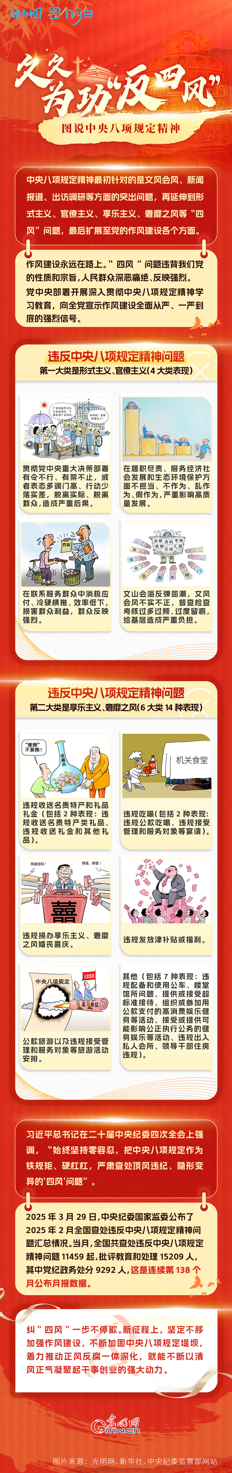 
北医六院黄牛代挂号电话票贩子号贩子网上预约挂号,住院检查加快,理响中国·图个明白|久久为功“反四风”——图说中央八项规定精神
