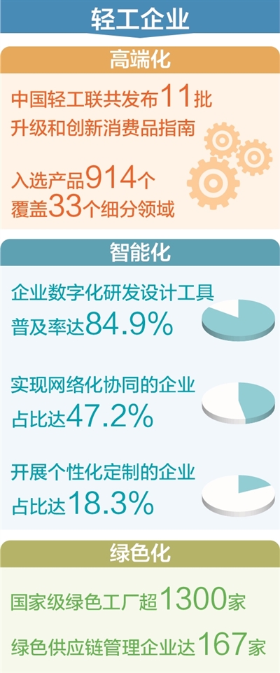 
首都医科大学附属天坛医院黄牛代挂号电话票贩子号贩子网上预约挂号,住院检查加快,三家企业的数智转型之路（经济聚焦）