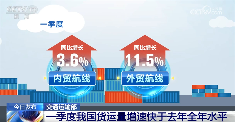 
东直门医院黄牛代挂号电话票贩子号贩子网上预约挂号,住院检查加快,130.6亿吨、173.9亿人次、10万公里……我国交通运输行业开局良好 “民生含量”高