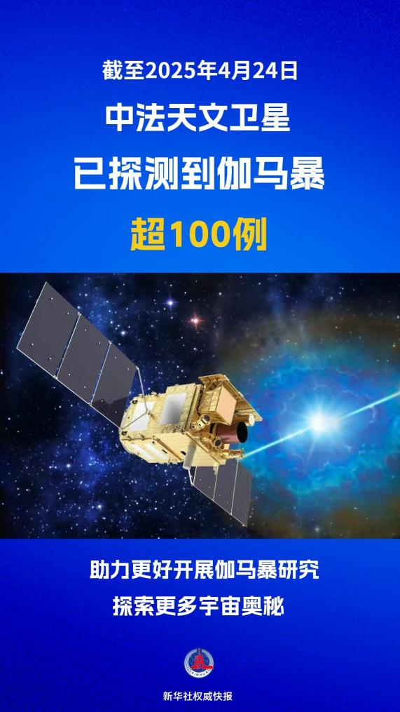 
307医院黄牛号贩子挂号电话超100例！中法天文卫星伽马暴探测“成绩单”发布