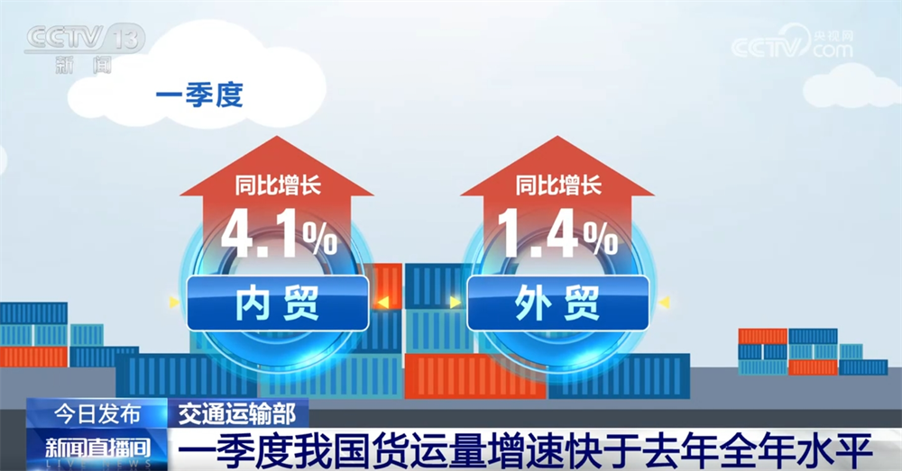 
东直门医院黄牛代挂号电话票贩子号贩子网上预约挂号,住院检查加快,130.6亿吨、173.9亿人次、10万公里……我国交通运输行业开局良好 “民生含量”高