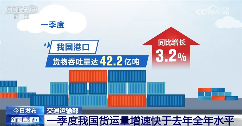 
东直门医院黄牛代挂号电话票贩子号贩子网上预约挂号,住院检查加快,130.6亿吨、173.9亿人次、10万公里……我国交通运输行业开局良好 “民生含量”高